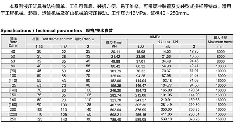 长行程油缸