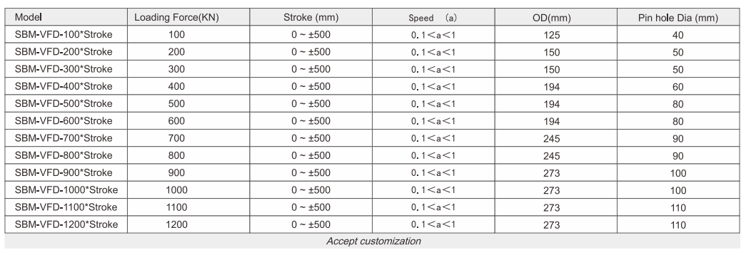 1791261939650925.png hydraulic damper-parameters.png