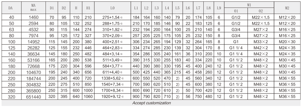 swing hydraulic cylinder-parameters.png